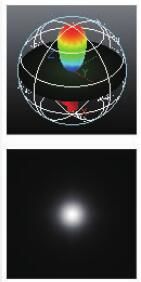 Luces industriales de la bahía de Zoomable LED del ángulo altas, entrada del UFO IP65,100-277Vac, 100W/150W/200W