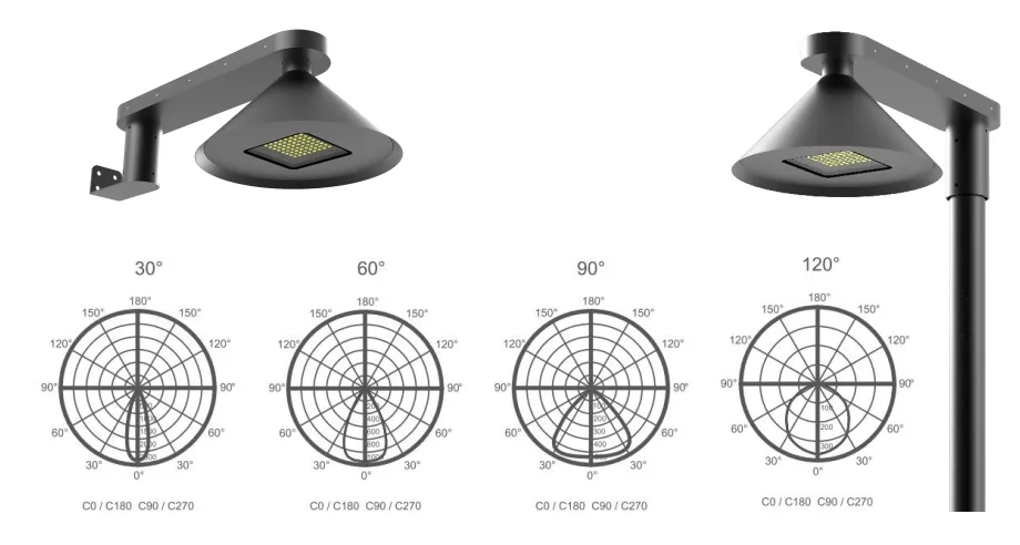 Luz solar de jardín LED de la calle Alu. impermeable 130lm/W Ik08 IP66 Ra70 Hemisferio integrado de la acera Camino de la carretera Pavimento de la pared del patio 3