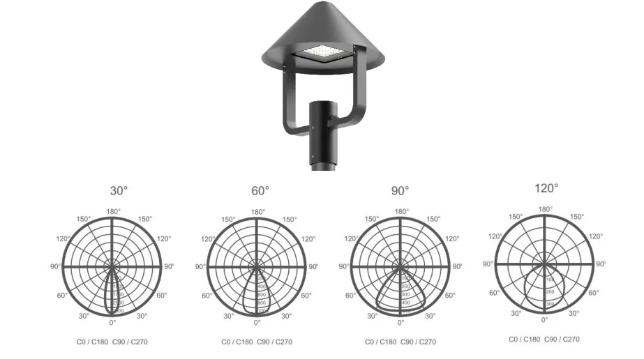 Luz de calle solar LED para jardín, aluminio. Impermeable, instalación rápida, PV, caminos, plazas, aceras, patios 3