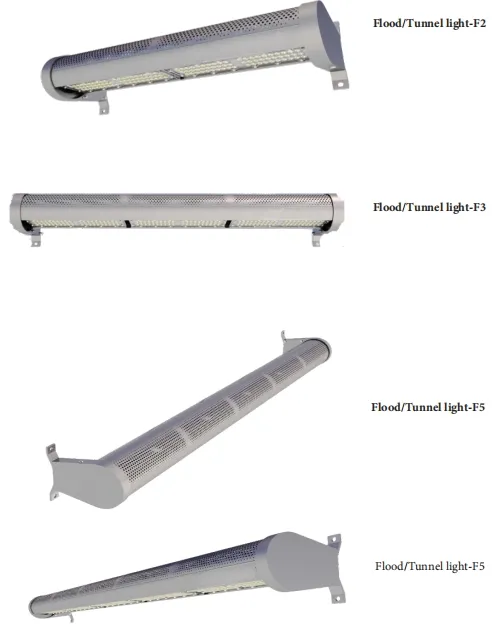 Luz LED de jardín, aluminio, poste impermeable, instalación rápida, IP66, IK10, carretera, inundación, subterráneo, almacén, túnel minero 4