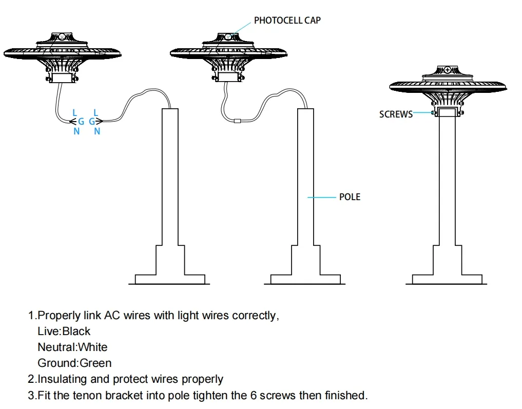 Ahorro de energía LED Puesto de jardín Luz de polo Área de luz 140lm / W Smart-Tuning 200W para la carretera Área de descanso Complejo deportivo Paseo marítimo 7
