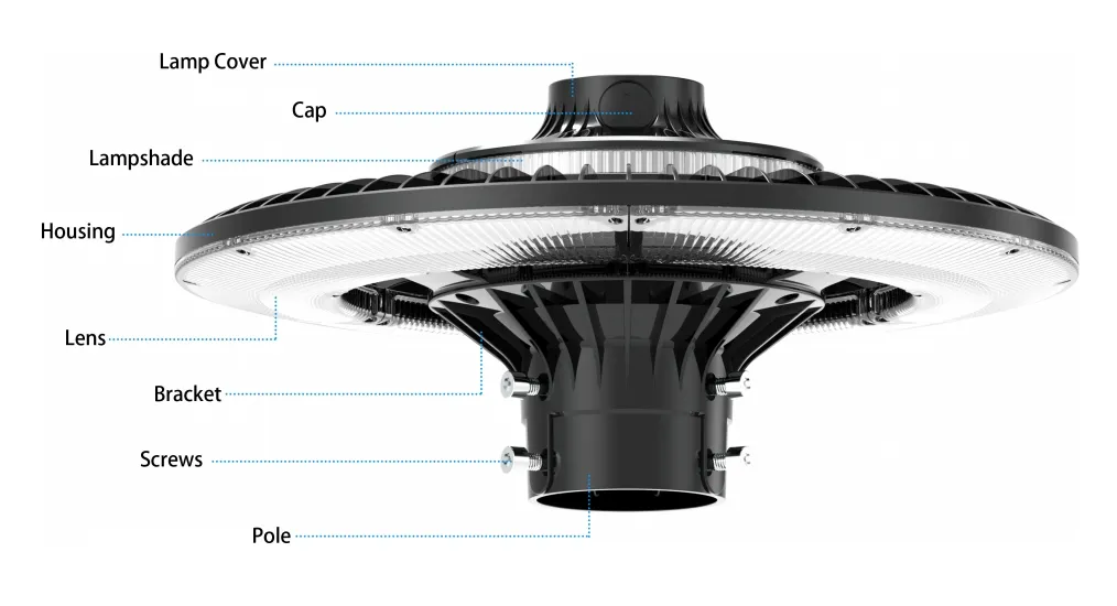 Ahorro de energía LED Puesto de jardín Luz de polo Área de luz 140lm / W Smart-Tuning 200W para la carretera Área de descanso Complejo deportivo Paseo marítimo 9