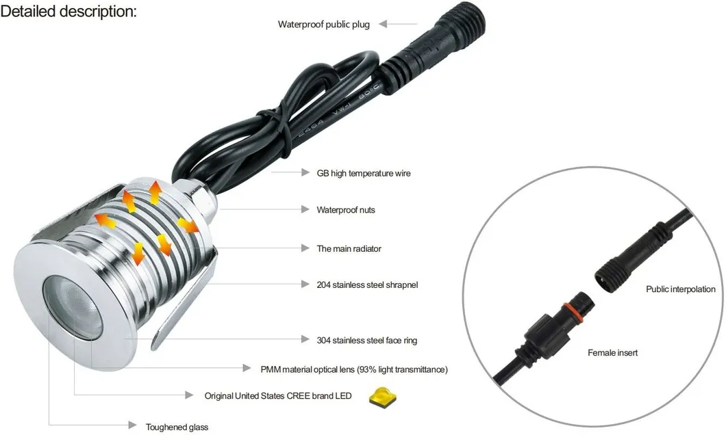 Luz de paso LED plateada 3W 12V IP65 para camino, sendero, cuadrados, pavimento, jardín 5