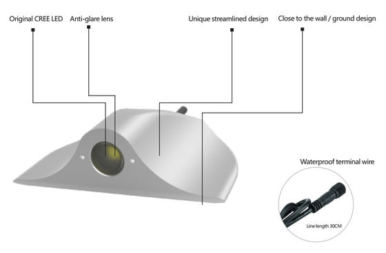 Multi-purpose IP67 Waterproof LED  Wall Lamp