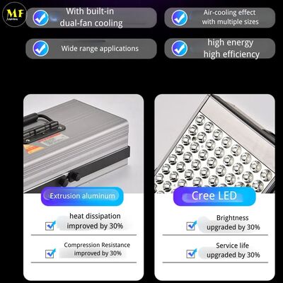 Factory Price 200W UV395nm UV365nm 1-3 Second Ultra-Fast Curing UV Light Curing Lamps for LED UV Ink Curing